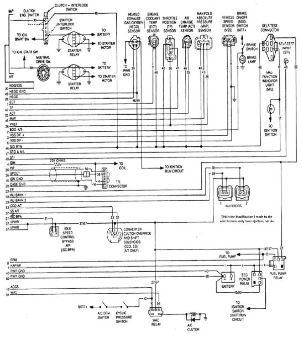 2.8L V-6 Fuel Injection Installation - Bronco Corral