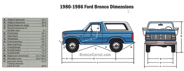 Ford Bronco Bronco Ii Dimensions Bronco Corral